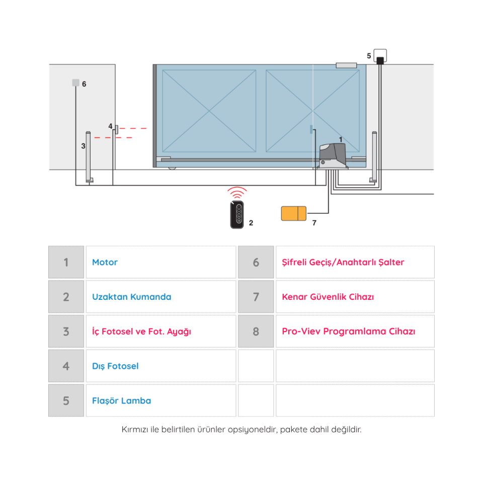 Nice Road 400 Yana Kayar Bahçe Kapısı Motor Seti