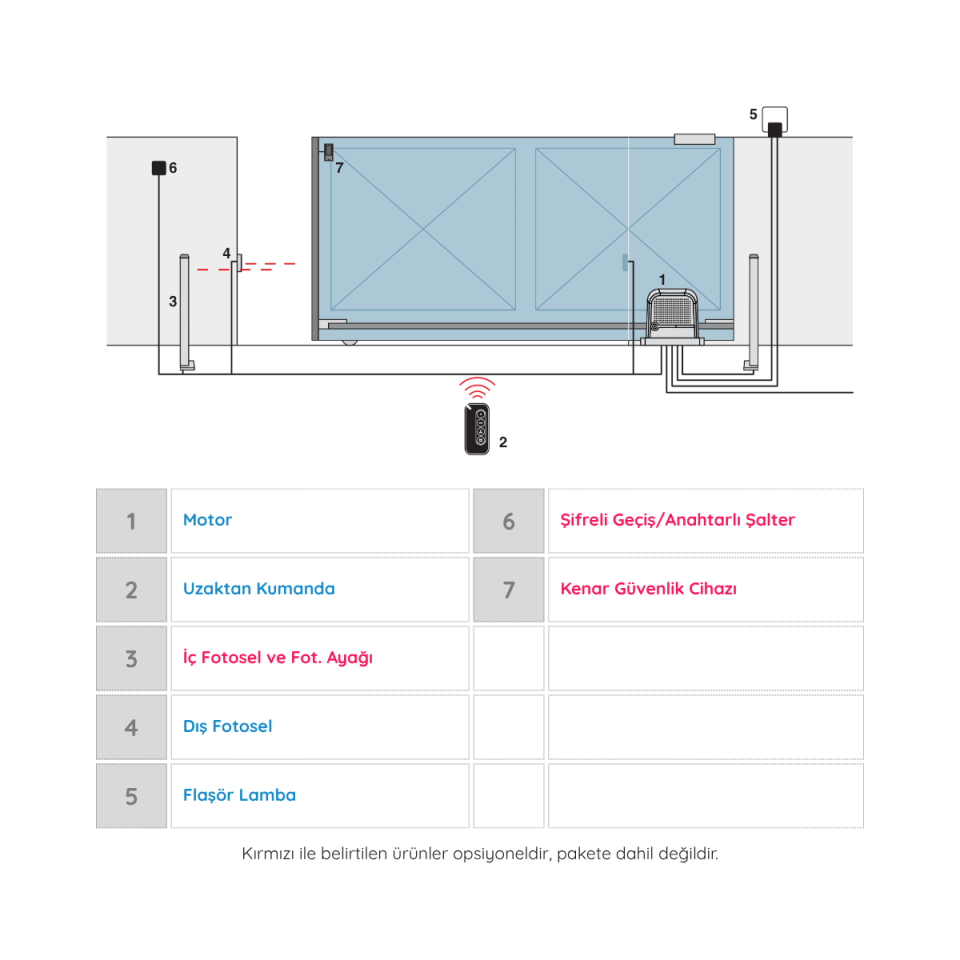 Nice Robo 600 Yana Kayar Bahçe Kapısı Motor Seti