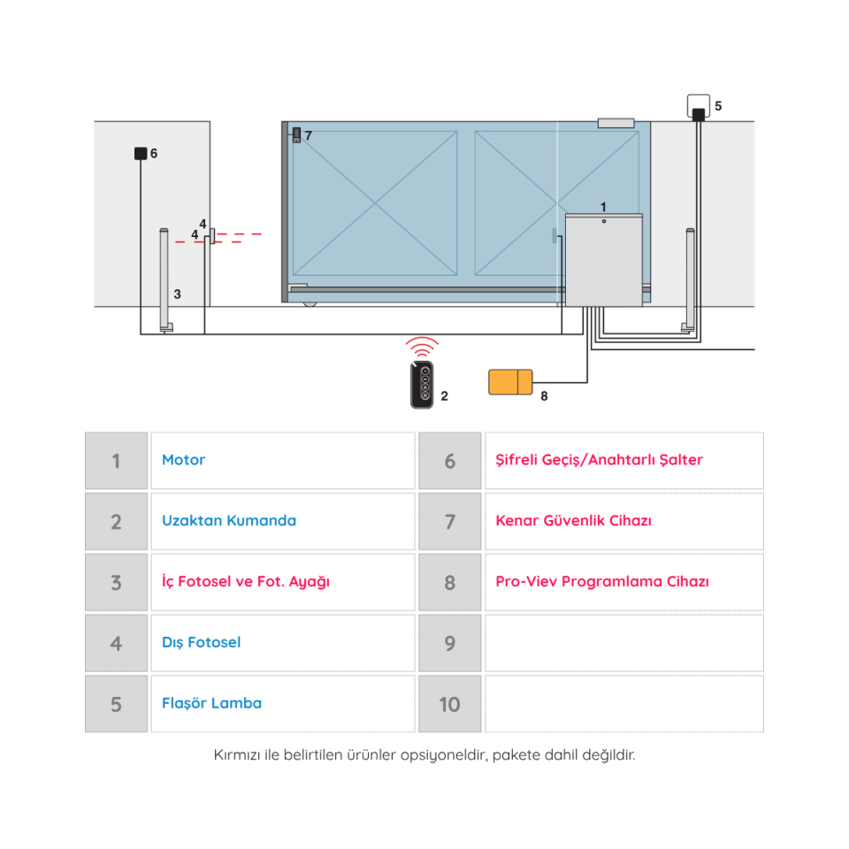 Nice Tub 4000 Yana Kayar Bahçe Kapısı Motoru