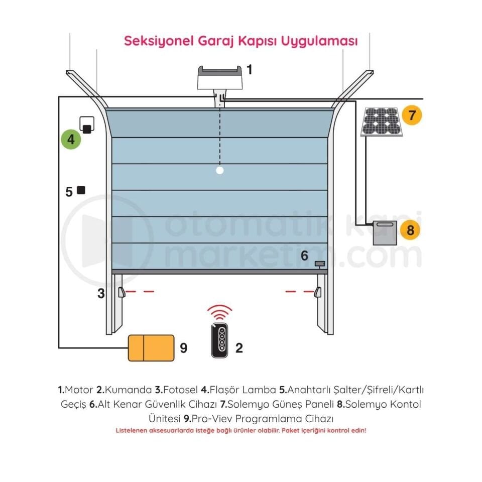 Nice Spido 1000 Garaj Kapısı Motoru (400 cm - 2 Kumanda)