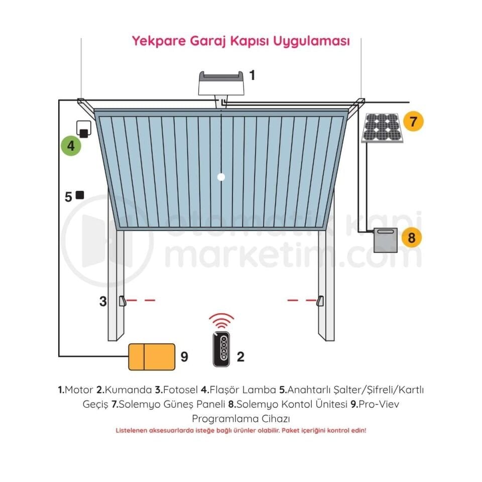 Nice Spido 600 Garaj Kapısı Motoru (320 cm - 2 Kumanda)