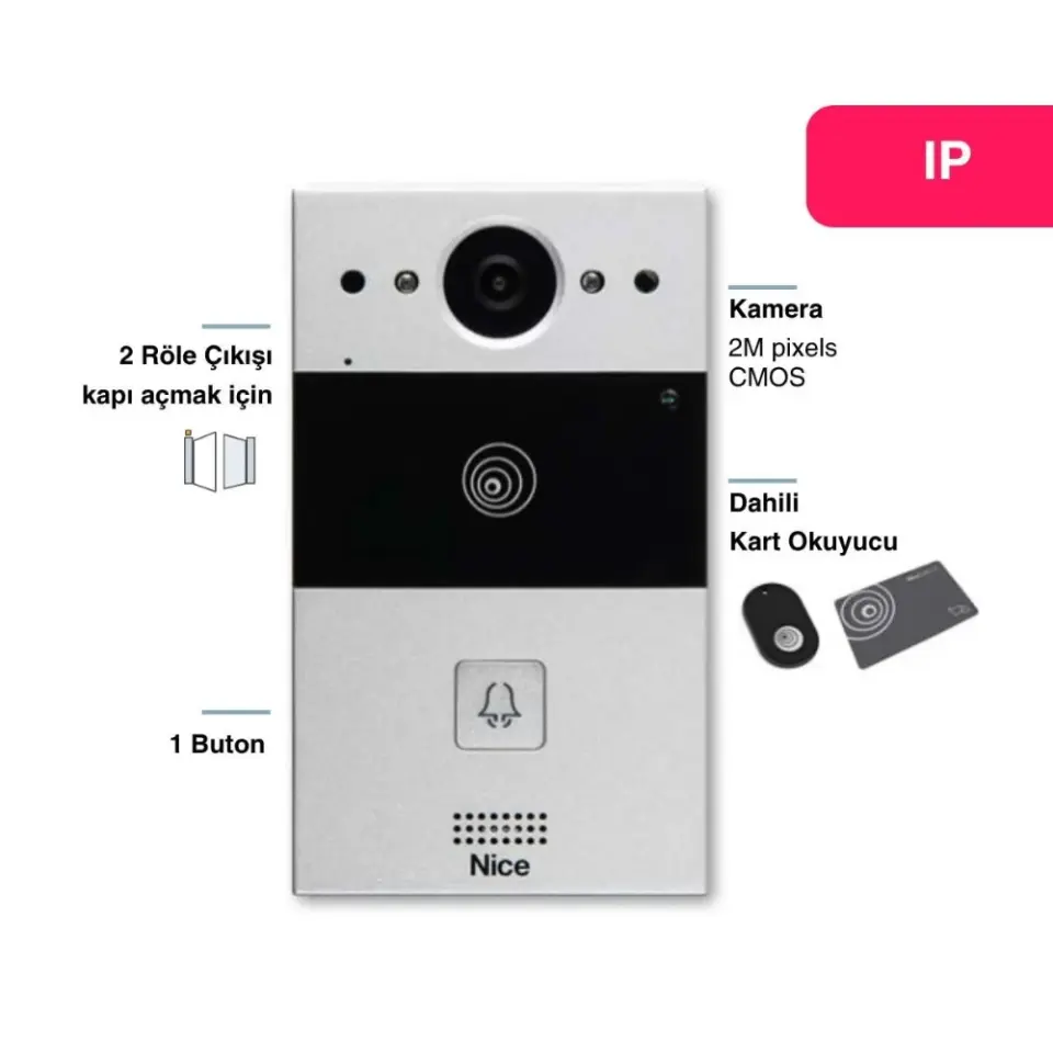 Nice Mybell Villa Dış Ünite (IP)