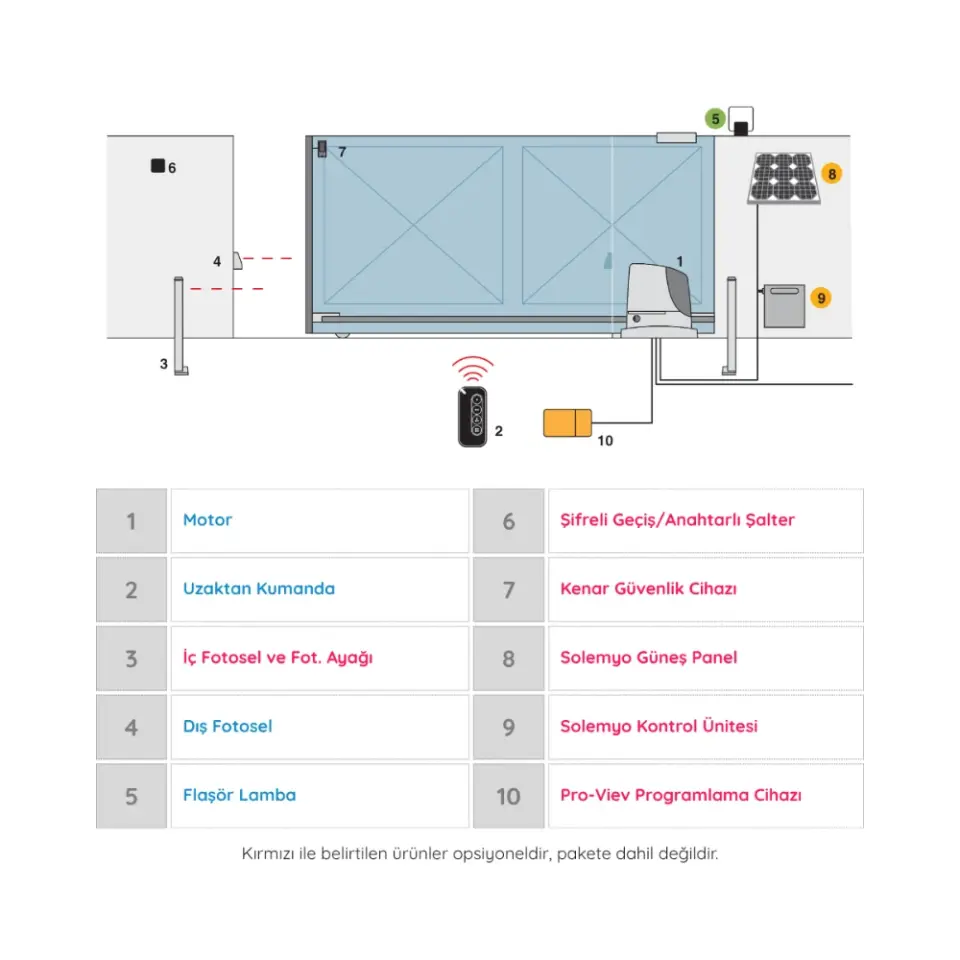 Nice Run 1200 Yana Kayar Kapı Motor Seti