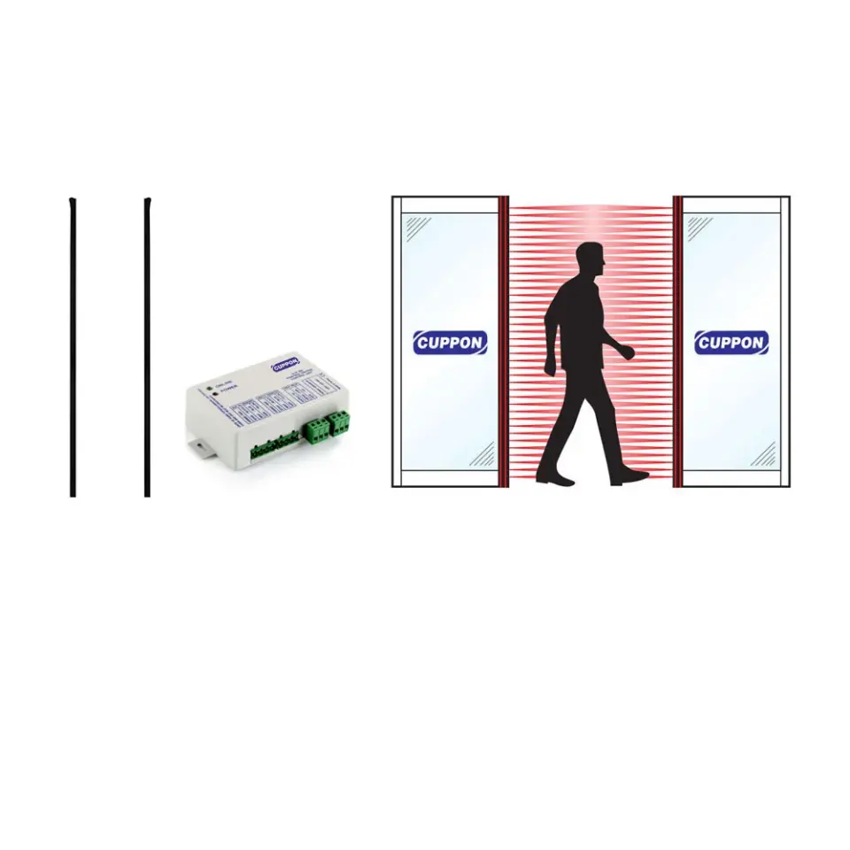 Cuppon SLN360 Cam Kapı Boy Emniyet Fotoseli